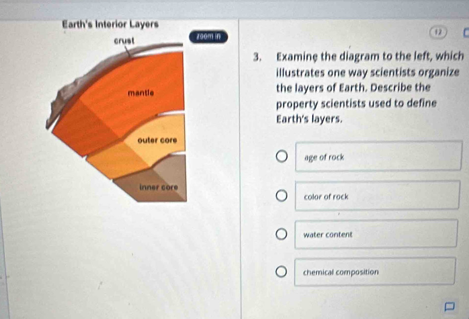 Earth's Interior Layers 
12 
om in 
3. Examine the diagram to the left, which 
illustrates one way scientists organize 
the layers of Earth. Describe the 
property scientists used to define 
Earth's layers. 
age of rock 
color of rock 
water content 
chemical composition