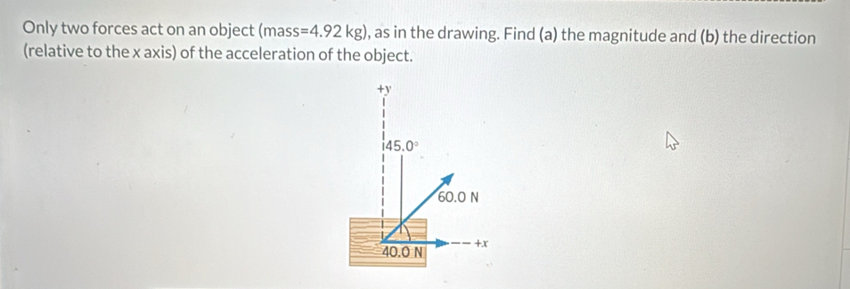 Only two forces act on an object (mass =4.92kg) , as in the drawing. Find (a) the magnitude and (b) the direction 
(relative to the x axis) of the acceleration of the object.
+y
145.0°
60.0 N
40.0 N +x