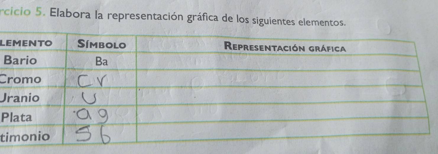 rcicio 5. Elabora la representación gráfica de los siguientes elementos.
L
B
C
J
P
t