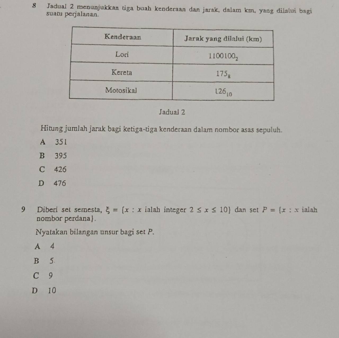 Jadual 2 menunjukkan tiga buah kenderaan dan jarak, dalam km, yang dilalui bagi
suatu perjalanan.
Jadual 2
Hitung jumlah jarak bagi ketiga-tiga kenderaan dalam nombor asas sepuluh.
A 351
B 395
C 426
D 476
9 Diberi set semesta, xi =(x:x ialah integer 2≤ x≤ 10 dan set P=(x:x ialah
nombor perdana.
Nyatakan bilangan unsur bagi set P.
A 4
B 5.
C 9
D 10