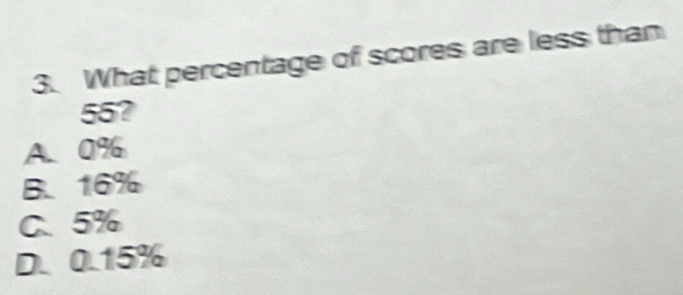 What percentage of scores are less than
557
A. 0%
B. 16%
C、 5%
D. 0.15%