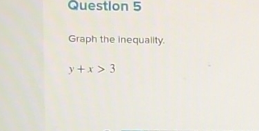 Graph the inequality.
y+x>3