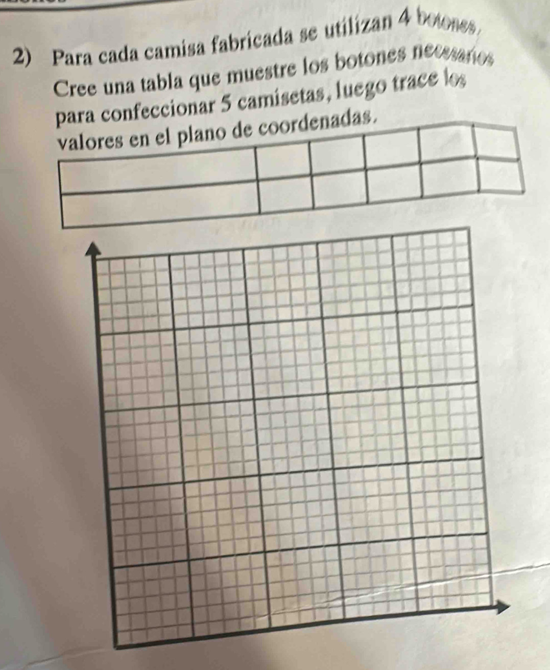 Para cada camisa fabricada se utilizan 4 botss 
Cree una tabla que muestre los botones necssanos 
para confeccionar 5 camisetas, luego trace los 
nadas.