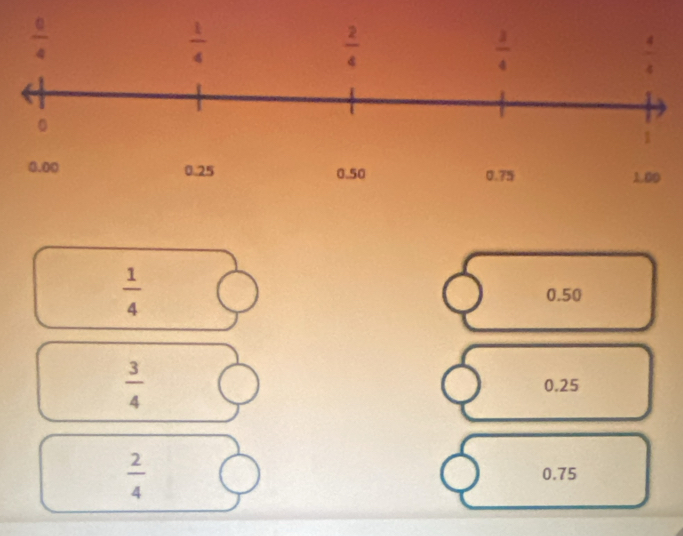  1/4  0.50
 3/4 
0.25
 2/4  0.75