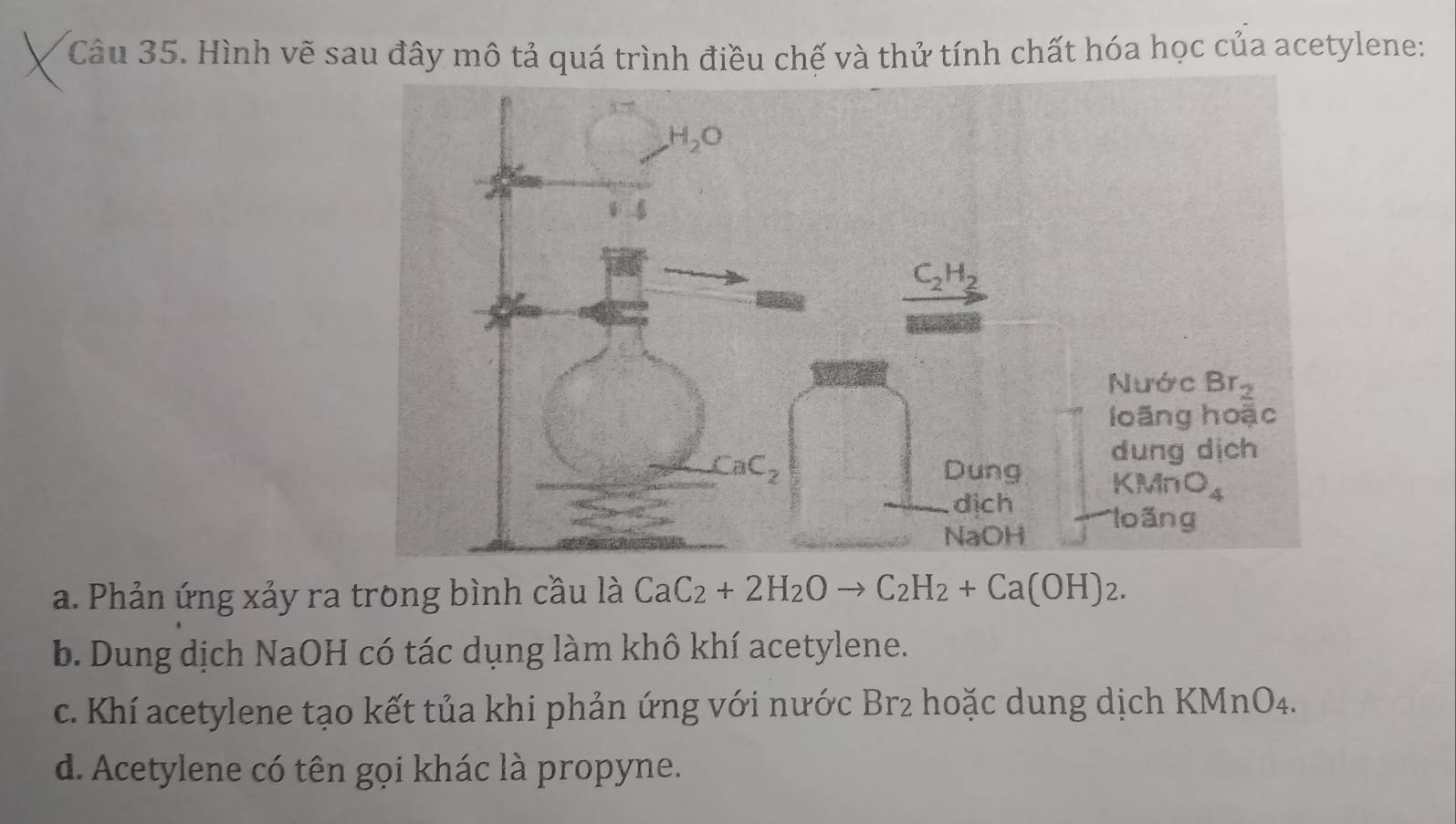 Hình vẽ sau đây mô tả quá trình điều chế và thử tính chất hóa học của acetylene:
a. Phản ứng xảy ra trong bình cầu là CaC_2+2H_2Oto C_2H_2+Ca(OH)_2.
b. Dung dịch NaOH có tác dụng làm khô khí acetylene.
c. Khí acetylene tạo kết tủa khi phản ứng với nước Br2 hoặc dung dịch KMnO4.
d. Acetylene có tên gọi khác là propyne.