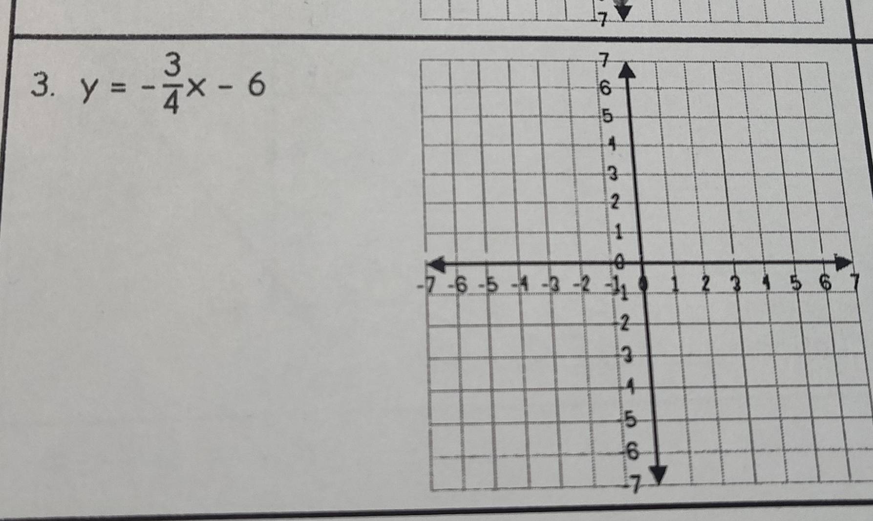 7 
3. y=- 3/4 x-6
1