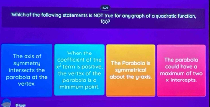 8/25 
Which of the following statements is NOT true for any graph of a quadratic function,
1 ? 
When the 
The axis of coefficient of the 
symmetry x^2 The Parabola is The parabola 
intersects the term is positive, symmetrical maximum of two could have a 
parabola at the the vertex of the 
parabola is a about the y-axis. 
x-intercepts. 
vertex. minimum point. 
Briggs