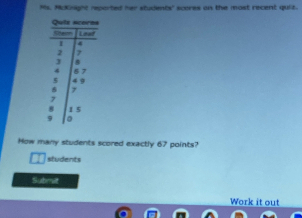 Ms. McKnight reported her students' scores on the most recent quit. 
How many students scored exactly 67 points? 
students 
Submit 
Work it out