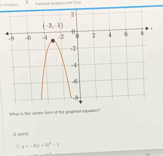 Analysis Function Analysis Unit Test
What is the vertex form of the graphed equation?
(1 point)
y=-2(x+3)^2-1
2
2%