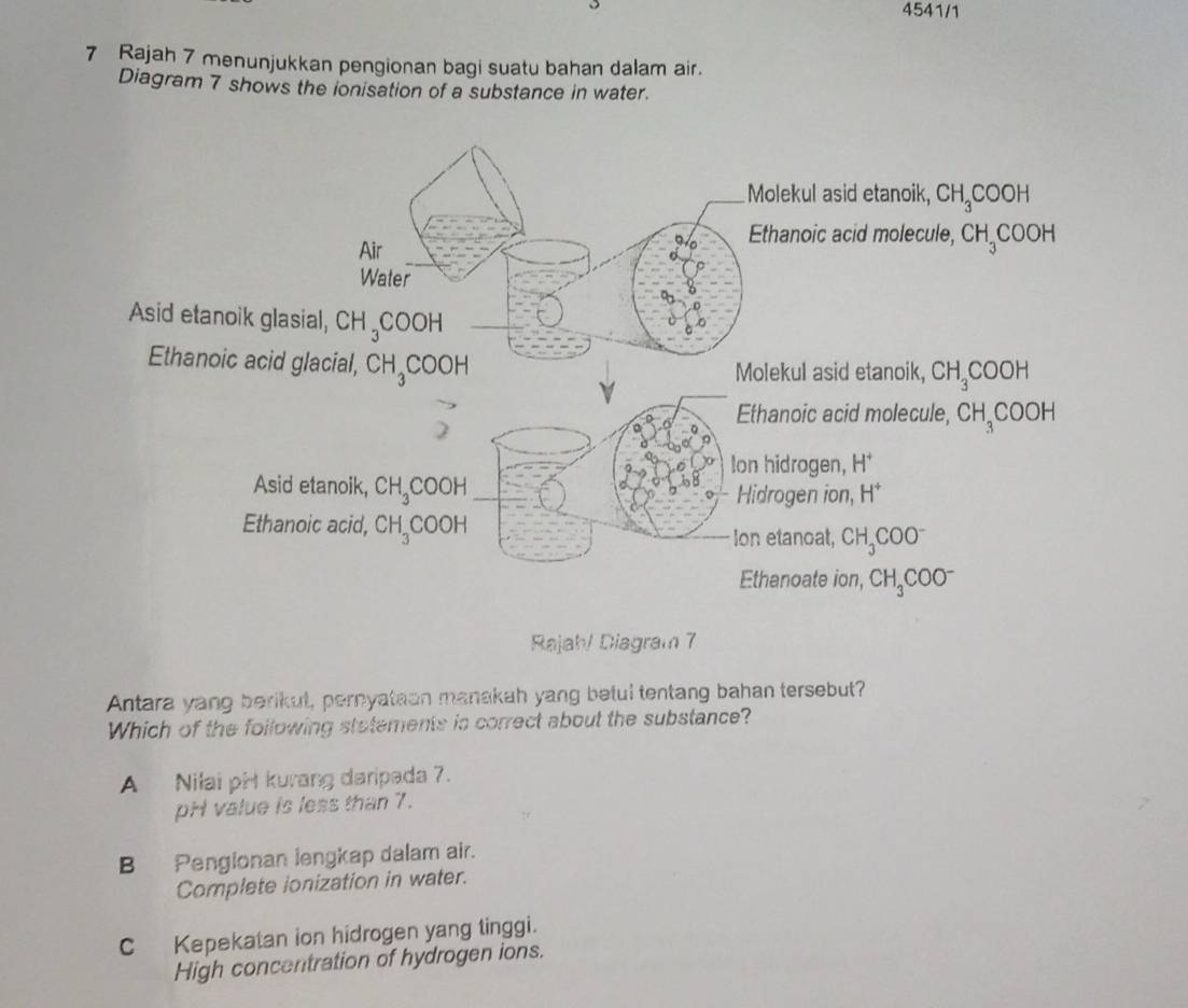 4541/1
7 Rajah 7 menunjukkan pengionan bagi suatu bahan dalam air.
Diagram 7 shows the ionisation of a substance in water.
Molekul asid etanoik, CH_3COOH
Ethanoic acid molecule, CH_3COOH
Air
Water
Asid etanoik glasial, CH_3COOH
Ethanoic acid glacial, CH_3COOH
Molekul asid etanoik, CH_3COOH
Ethanoic acid molecule, CH_3COOH
Ion hidrogen, H^+
Asid etanoik, CH_3COOH Hidrogen ion, H^+
Ethanoic acid, CH_3COOH CH_3COO^-
Ion etanoat,
Ethanoate on CH_3COO^-
Rajah/ Diagram 7
Antara yang berikut, pernyataan manakah yang betul tentang bahan tersebut?
Which of the following statements is correct about the substance?
A Nilai pH kurang daripada 7.
pH value is less than 7.
B Pengionan lengkap dalam air.
Complete ionization in water.
C Kepekatan ion hidrogen yang tinggi.
High concentration of hydrogen ions.