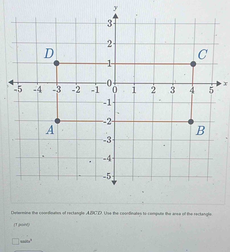 Determine the coordinates of rectangle ABCD. Use the coordinates to compute the area of the rectangle. 
(1 point) 
□ units^2