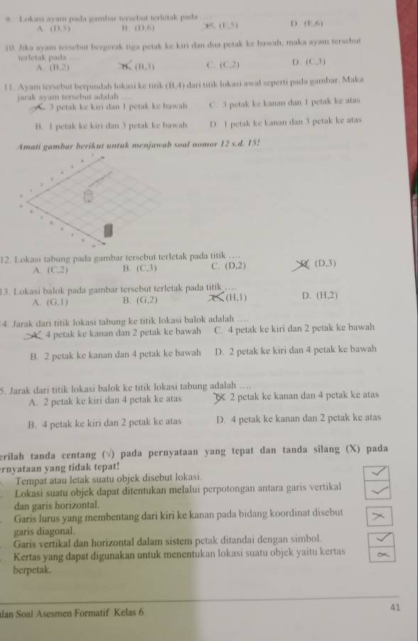 Lokasi ayam pada gambar tersebut terletak pada
A. (13,5) (13,6) x≤ (1,5) D. (1,6)
10. Jika ayam tersebut bergerak tiga petak ke kiri dan dua petak ke bawah, maka ayam tersebut
terletak pada
A. (8,2) 15. (B,3) C. (C2) D (C,3)
11. Ayam tersebut berpindah lokasi ke titik (8,4) dari titik lokasi awal seperti pada gambar. Maka
jarak ayam tersebut adalah
3 petak ke kiri dan 1 petak ke hawah C. 3 petak ke kanan dan 1 petak ke atas
B. I petak ke kiri dan 3 petak ke bawah D. I petak ke kanan dan 3 petak ke atas
Amati gambar berikut untuk menjawab soal nomor 12 s. d.15
s
θ
^
12. Lokasi tabung pada gambar tersebut terletak pada titik …
A. (C,2) B. (C,3) C. (D.2) (D,3)
13. Lokasi balok pada gambar tersebut terletak pada titik ….
A. (G,1) B. (G,2) a (H,1) D. (H,2)
4. Jarak dari titik lokasi tabung ke titik lokasi balok adalah …
4 petak ke kanan dan 2 petak ke bawah C. 4 petak ke kiri dan 2 petak ke bawah
B. 2 petak ke kanan dan 4 petak ke bawah D. 2 petak ke kiri dan 4 petak ke bawah
S. Jarak dari titik lokasi balok ke titik lokasi tabung adalah …
A. 2 petak ke kiri dan 4 petak ke atas  2 petak ke kanan dan 4 petak ke atas
B. 4 petak ke kiri dan 2 petak ke atas D. 4 petak ke kanan dan 2 petak ke atas
erilah tanda centang (√) pada pernyataan yang tepat dan tanda silang (X) pada
rnyataan yang tidak tepat!
Tempat atau letak suatu objek disebut lokasi.
Lokasi suatu objek dapat ditentukan melalui perpotongan antara garis vertikal
dan garis horizontal.
Garis lurus yang membentang dari kiri ke kanan pada bidang koordinat disebut
garis diagonal.
Garis vertikal dan horizontal dalam sistem petak ditandai dengan simbol.
Kertas yang dapat digunakan untuk menentukan lokasi suatu objek yaitu kertas
berpetak.
lan Soal Asesmen Formatif Kelas 6 41