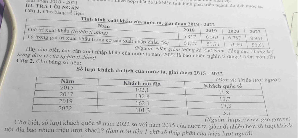 giai đoạn 2010 - 2021 C u tich hợp nhật đề thể hiện tình hình phát triển ngành du lịch nước ta, 
III. TRÁ LỜI NGÁN 
Câu 1. Cho bảng số liệu: 
giám thống kê Việt Nam, Tổng cục Thống kê) 
y cho biết, cán cân xuất nhập khẩu của nước ta năm 2022 là bao nhiêu nghìn ti đồng? (làm tròn đến 
hàng đơn vị của nghìn ti đồng) 
Câu 2. Cho bảng số liệu: 
Số lượt khách du lịch của nước ta, giai đoạn 2015 - 2022 
(Nguồn: https://www.gso.gov.vn) 
Cho biết, số lượt khách quốc tế năm 2022 so với năm 2015 của nước ta giảm đi nhiều hơn số lượt khách 
đội địa bao nhiêu triệu lượt khách? (làm tròn đến 1 chữ số thập phân của triệu lượt người)