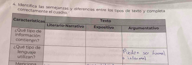 Identífica las semejanzas y diferencias entre los tipos de texto y completa 
correctame