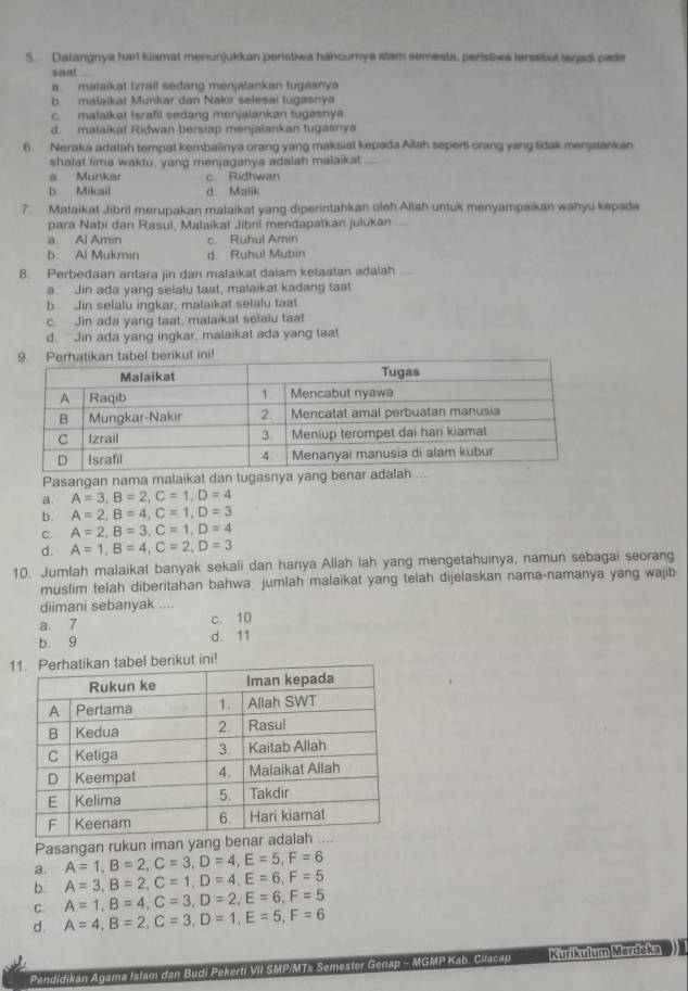 Datangnya han kiamat menunjukkan peristiwa hancumya stam semesta, peristiwa tersetut lerjadi pede
a malaikat Izrail sedang menjalankan tugasnya
b  malaikat Munkar dan Nakir selesai tugasnya
c. malaikat Israfil sedang menjalankan tugasnya
d. malaikat Ridwan bersiap menjalankan tugasnya
6. Neraka adalah tempat kembalinya orang yang maksiat kepada Allah seperti orang yang tidak menjatarkan
shalat lima waktu, yang menjaganya adalah malaikat
a Munkar c Ridhwan
b. Mikail d Malik
7 Malaikat Jibril merupakan malaikat yang diperintahkan oleh Allah untuk menyampaikan wahyu kepada
para Nabi dan Rasul. Malaikat Jibril mendapatkan julukan
a Al Amin c. Ruhul Amin
b Al Mukmin d. Ruhul Mubin
8. Perbedaan antara jin dan malaikat dalam ketaatan adalah_
a. Jin ada yang selalu taat, malaikat kadang taat
b. Jin selalu ingkar, malaikat selalu taat
c. Jin ada yang taat, malaikat selalu taat
d. Jin ada yang ingkar, malaikat ada yang taat
berikut ini!
Pasangan nama malaikat dan tugasnya yang benar
a. A=3,B=2,C=1,D=4
b. A=2,B=4,C=1,D=3
C. A=2,B=3,C=1,D=4
d. A=1,B=4,C=2,D=3
10. Jumlah malaikat banyak sekali dan hanya Allah lah yang mengetahuinya, namun sebagai seorang
muslim telah diberitahan bahwa jumlah malaikat yang telah dijelaskan nama-namanya yang wajib
diimani sebanyak ....
a. 7 c. 10
b. 9 d. 11
ut ini!
Pasangan rukun iman yang b
a. A=1,B=2,C=3,D=4,E=5,F=6
b. A=3,B=2,C=1,D=4,E=6,F=5
C. A=1,B=4,C=3,D=2,E=6,F=5
d. A=4,B=2,C=3,D=1,E=5,F=6
Pendidikan Agama Islam dan Budi Pekerti VII SMP/MTs Semester Genap - MGMP Kab. Cilacap Kurikulum Merdōka  )