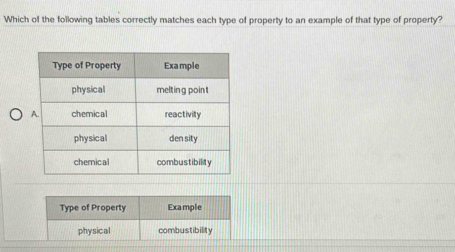 Solved: Which of the following tables correctly matches each type of ...