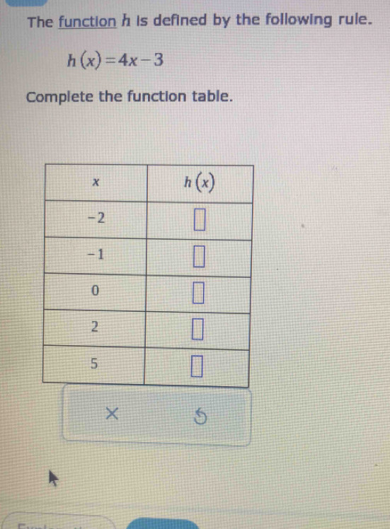 The function h is defined by the following rule.
h(x)=4x-3
Complete the function table.
×