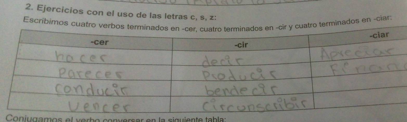 Ejercicios con el uso de las letras c, s, z: 
Escribos en -cíar: 
Conjugamos el verbo conversar en la siguiente tabla: