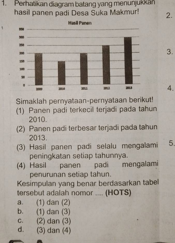 Perhatikan diagram batang yang menunjukkan
hasil panen padi Desa Suka Makmur! 2.
3.
4.
Simaklah pernyataan-pernyataan berikut!
(1) Panen padi terkecil terjadi pada tahun
2010.
(2) Panen padi terbesar terjadi pada tahun
2013.
(3) Hasil panen padi selalu mengalami 5.
peningkatan setiap tahunnya.
(4) Hasil panen padi mengalami
penurunan setiap tahun.
Kesimpulan yang benar berdasarkan tabel
tersebut adalah nomor .... (HOTS)
a. (1) dan (2)
b. (1) dan (3)
C. (2) dan (3)
d. (3) dan (4)