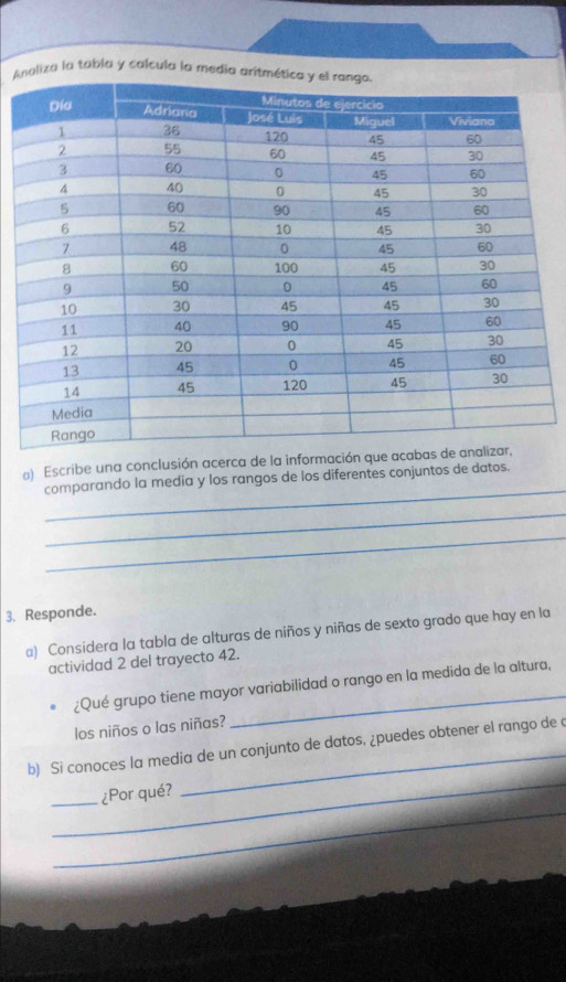 Analiza la tabla y calcula la media aritm 
_ 
@) Escribe una conclusión acerca de la información que a 
comparando la media y los rangos de los diferentes conjuntos de datos. 
_ 
_ 
3. Responde. 
a) Considera la tabla de alturas de niños y niñas de sexto grado que hay en la 
actividad 2 del trayecto 42. 
¿Qué grupo tiene mayor variabilidad o rango en la medida de la altura, 
los niños o las niñas? 
_ 
b) Si conoces la media de un conjunto de datos, ¿puedes obtener el rango de ( 
_ 
_¿Por qué?