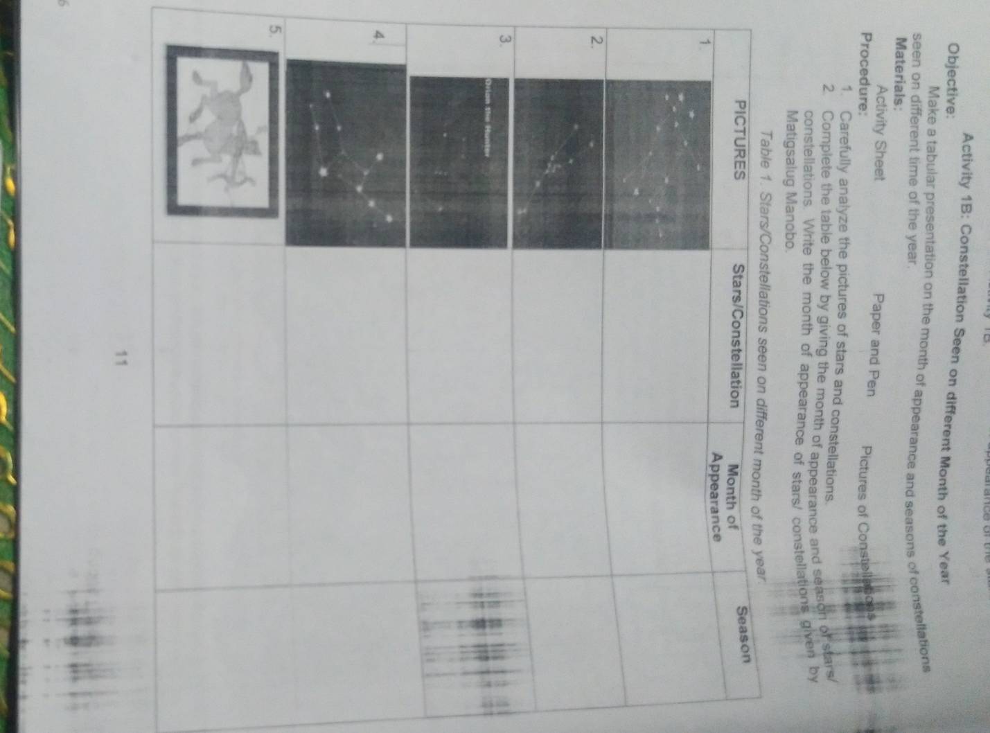 Activity 1B: Constellation Seen on different Month of the Year
Objective: 
Make a tabular presentation on the month of appearance and seasons of constellations 
seen on different time of the year. 
Materials: 
Activity Sheet 
Paper and Pen Pictures of Constellat 
Procedure: 
1. Carefully analyze the pictures of stars and constellations. 
2. Complete the table below by giving the month of appearance and season of stars/ 
constellations. Write the month of appearance of stars/ constellations given by 
Matigsalug Manobo. 
2 
3 
4 
5