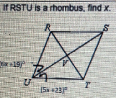 If RSTU is a rhombus, find x.
(6x+19)^circ 