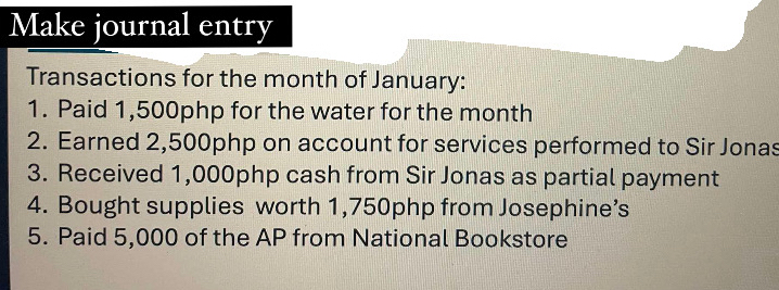 Make journal entry 
Transactions for the month of January: 
1. Paid 1,500php for the water for the month
2. Earned 2,500php on account for services performed to Sir Jonas 
3. Received 1,000php cash from Sir Jonas as partial payment 
4. Bought supplies worth 1,750php from Josephine’s 
5. Paid 5,000 of the AP from National Bookstore