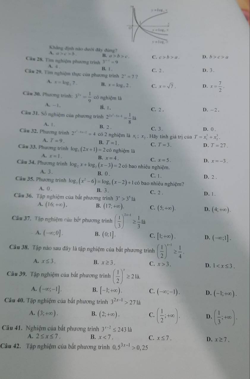 Khẳng định nào dưới đây đúng?
A. a>c>b. B. a>b>c. C. c>b>a. D. b>c>a
Câu 28, Tìm nghiệm phương trình 3^(x-4)=9
A. 4 .
B. | , C. 2 . D. 3.
Cầu 29, Tàm nghiệm thực của phương trình 2^x=7 ?
A. x=log _37. B. x=log _72. C. x=sqrt(7). D. x= 7/2 .
Câu 30. Phương trình: 3^(2x)= 1/9  có nghiệm là
A. --1. B. 1. C. 2 . D. -2 .
Câu 31. Số nghiệm của phương trình 2^(2x^2)-5x-1= 1/8 la
A. 1. B. 2 . C. 3 .
D. ( .
Câu 32. Phương trình 2^(x^2)-3x+2=4 có 2 nghiệm là x_1;x_2. Hãy tính giá trị của T=x_1^(3+x_2^3.
A. T=9. B. T=1. C. T=3.
D. T=27.
Câu 33, Phương trình log _3)(2x+1)=2 có nghiệm là
A. x=1.
B. x=4.
C. x=5. D. x=-3.
Câu 34. Phương trình log _2x+log _2(x-3)=2 có bao nhiêu nghiệm.
A. 3. B. 0 . C. 1. D. 2 .
Câu 35. Phương trình log _3(x^2-6)=log _3(x-2)+1 có bao nhiêu nghiệm?
A. 0 . B. 3 . C. 2 .
D. 1.
Câu 36. Tập nghiệm của bất phương trình 3^x>3^51dot a
A. (16;+∈fty ). B. (17;+∈fty ). C. (5;+∈fty ). D. (4;+∈fty ).
Câu 37. Tập nghiệm của be^(frac 5)2^ phương trình ( 1/3 )^2x-1≥  1/3 la
A. (-∈fty ;0]. B. (0;1]. C. [1;+∈fty ). D. (-∈fty ;1].
Câu 38. Tập nào sau đây là tập nghiệm của bất phương trình ( 1/2 )^x-1≥  1/4 .
A. x≤ 3. B. x≥ 3.
C. x>3. D. 1
Câu 39. Tập nghiệm của bất phương trình ( 1/2 )^x≥ 21d.
A. (-∈fty ;-1]. B. [-1;+∈fty ). C. (-∈fty ;-1). D. (-1;+∈fty ).
Câu 40. Tập nghiệm của bắt phương trình 3^(2x-1)>271a
A. (3;+∈fty ). B. (2;+∈fty ). C. ( 1/2 ;+∈fty ). D. ( 1/3 ;+∈fty ).
Câu 41. Nghiệm của bất phương trình 3^(x-2)≤ 243la
A. 2≤ x≤ 7. B. x<7. C. x≤ 7. D. x≥ 7.
Câu 42. Tập nghiệm của bất phương trình 0,5^(3x-1)>0,25