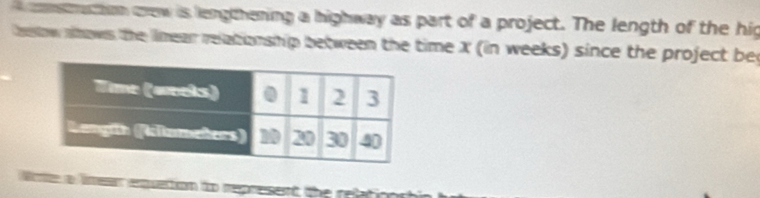 onhucttion crew is lengthening a highway as part of a project. The length of the hig 
hetow snows the limear relationship between the time X (in weeks) since the project be 
Moe a lmear equeion to represent the relation