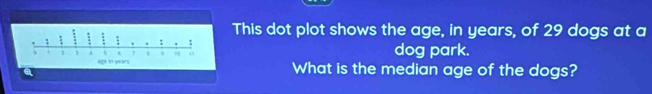 This dot plot shows the age, in years, of 29 dogs at a 
dog park. 
What is the median age of the dogs? 
Q