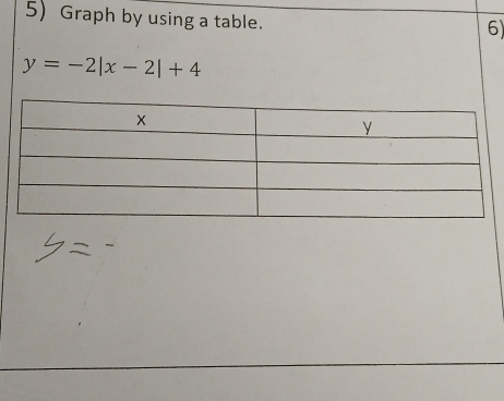 Graph by using a table. 
6)
y=-2|x-2|+4