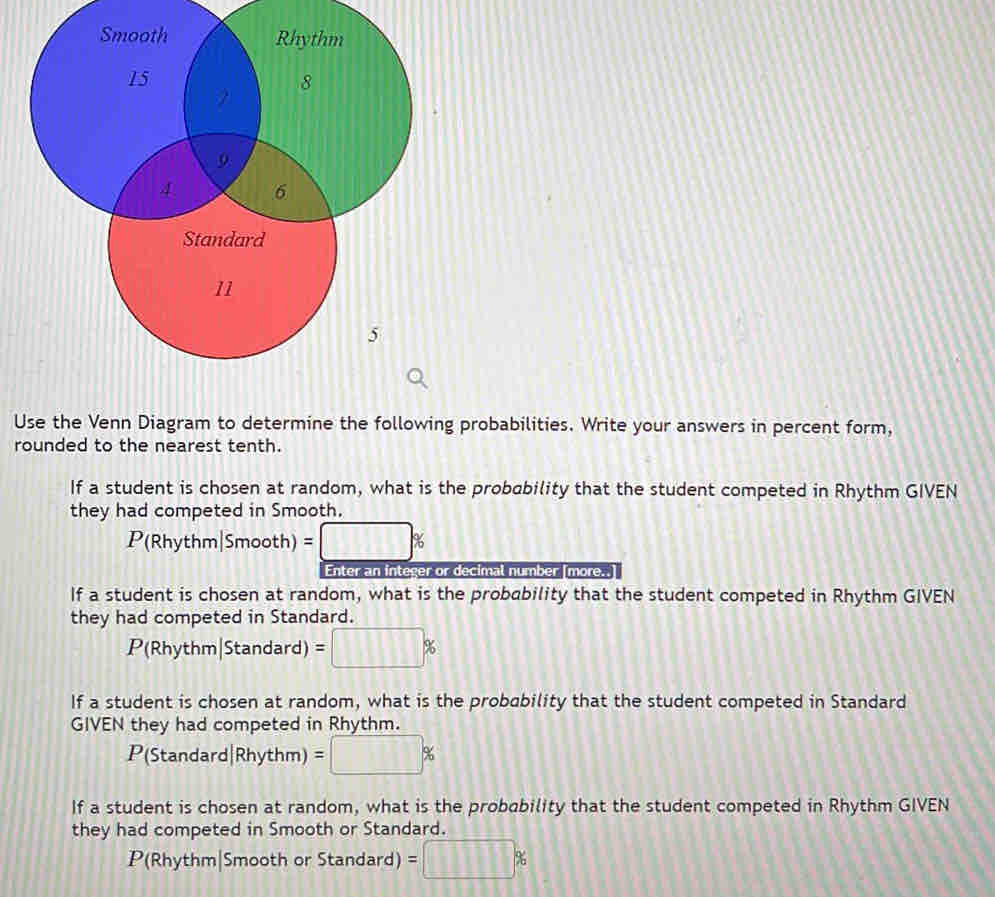 Use the Venn Diagram to determine the following probabilities. Write your answers in percent form, 
rounded to the nearest tenth. 
If a student is chosen at random, what is the probability that the student competed in Rhythm GIVEN 
they had competed in Smooth.
P(Rhythm/Smooth)=□ %
Enter an integer or decimal number [more..] 
If a student is chosen at random, what is the probability that the student competed in Rhythm GIVEN 
they had competed in Standard.
P(Rhy thm|Star ndard) =□ %
If a student is chosen at random, what is the probability that the student competed in Standard 
GIVEN they had competed in Rhythm.
P(Stan dard|Rhythm)=□ %
If a student is chosen at random, what is the probability that the student competed in Rhythm GIVEN 
they had competed in Smooth or Standard.
P(Rhythm|Smooth or Standard) =□ %