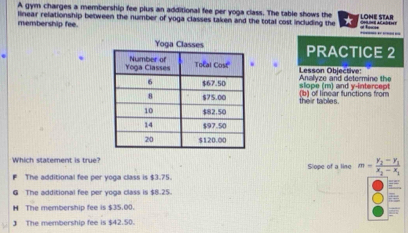 A gym charges a membership fee plus an additional fee per yoga class. The table shows the
membership fee. linear relationship between the number of yoga classes taken and the total cost including the LONE STAR

__
PRACTICE 2
Lesson Objective:
Analyze and determine the slope (m) and y-intercept
their tables. (b) of linear functions from
Which statement is true? Slope of a ling m=frac y_2-y_1x_2-x_1
The additional fee per yoga class is $3.75.
G The additional fee per yoga class is $8.25.
H The membership fee is $35.00.
J The membership fee is $42.50.