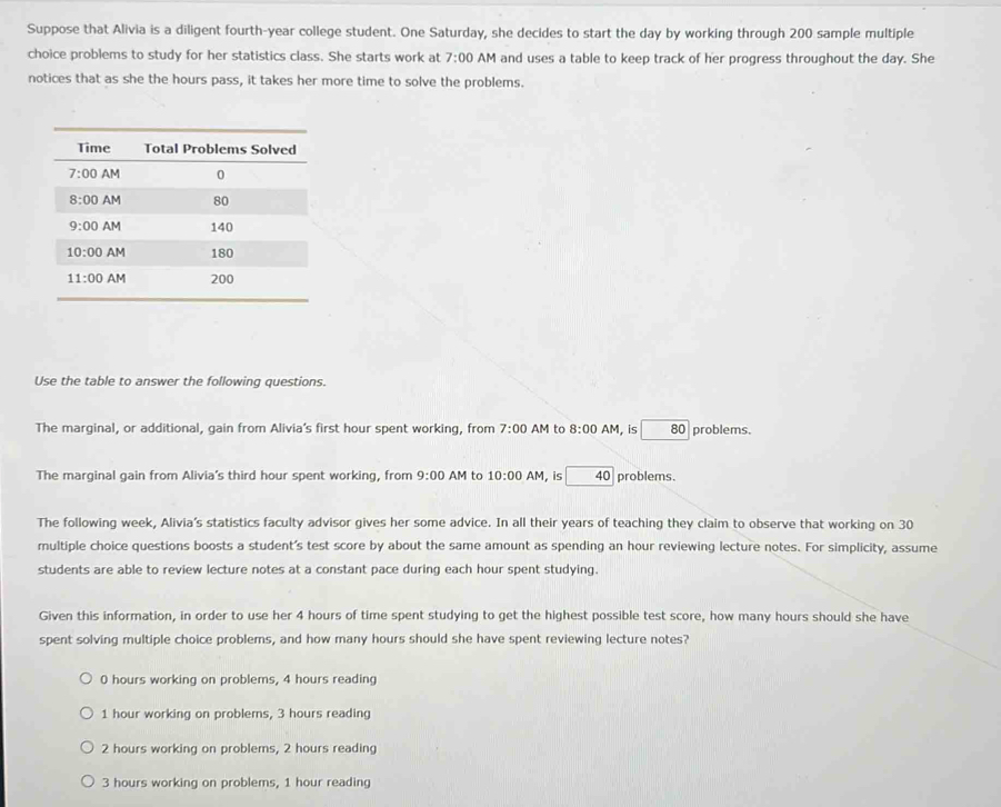 Suppose that Alivia is a diligent fourth-year college student. One Saturday, she decides to start the day by working through 200 sample multiple
choice problems to study for her statistics class. She starts work at 7:00 AM and uses a table to keep track of her progress throughout the day. She
notices that as she the hours pass, it takes her more time to solve the problems.
Use the table to answer the following questions.
The marginal, or additional, gain from Alivia’s first hour spent working, from 7:00 AM to 8:00 AM, is 80 problems.
The marginal gain from Alivia's third hour spent working, from 9:00 AM to 10:00 AM, is 40 problems.
The following week, Alivia’s statistics faculty advisor gives her some advice. In all their years of teaching they claim to observe that working on 30
multiple choice questions boosts a student’s test score by about the same amount as spending an hour reviewing lecture notes. For simplicity, assume
students are able to review lecture notes at a constant pace during each hour spent studying.
Given this information, in order to use her 4 hours of time spent studying to get the highest possible test score, how many hours should she have
spent solving multiple choice problems, and how many hours should she have spent reviewing lecture notes?
0 hours working on problems, 4 hours reading
1 hour working on problems, 3 hours reading
2 hours working on problems, 2 hours reading
3 hours working on problems, 1 hour reading