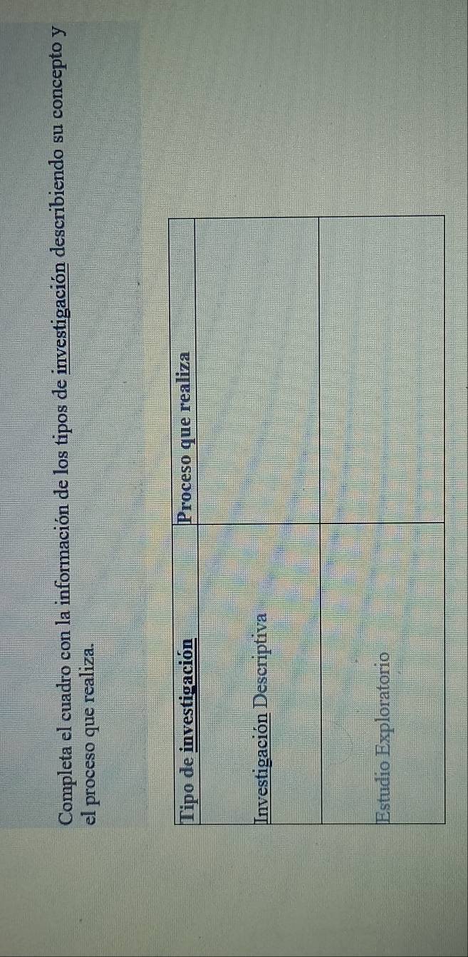 Completa el cuadro con la información de los tipos de investigación describiendo su concepto y 
el proceso que realiza.