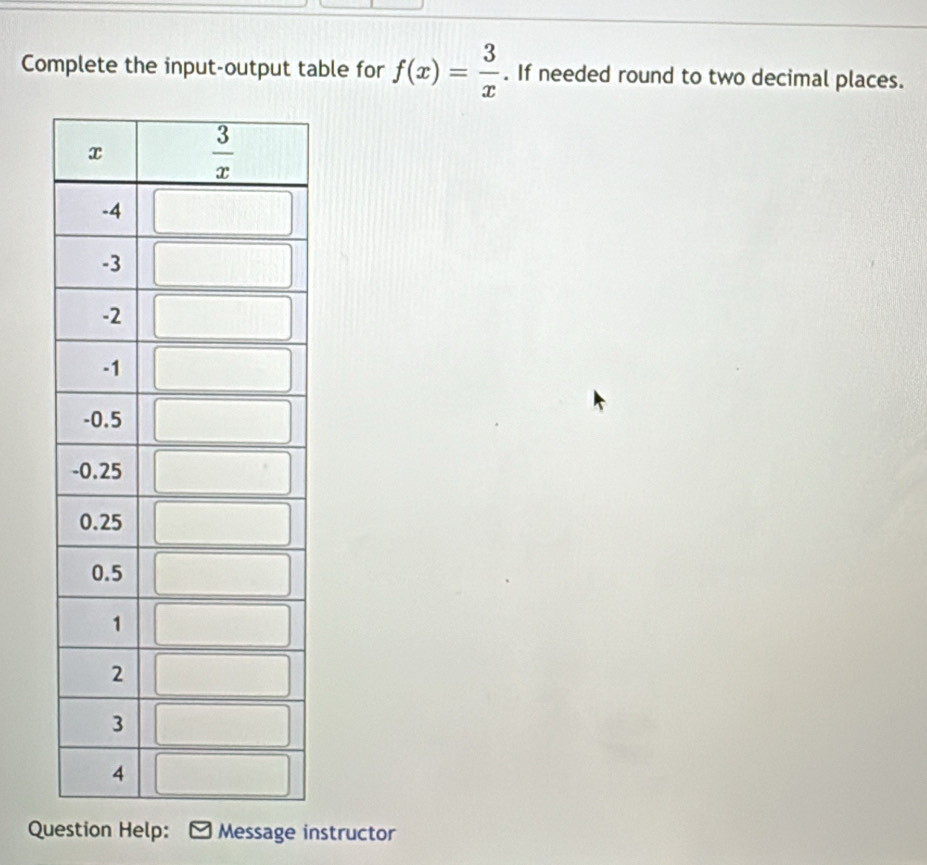 Complete the input-output table for f(x)= 3/x . If needed round to two decimal places.
Question Help: Message instructor