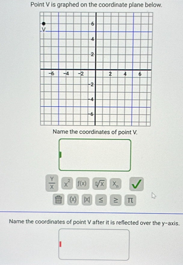 Point V is graphed on the coordinate plane below. 
Name the coordinates of point V.
x^2 f(x) sqrt[n](x) X_n
on (x) |x S ≥ π
Name the coordinates of point V after it is reflected over the y-axis.