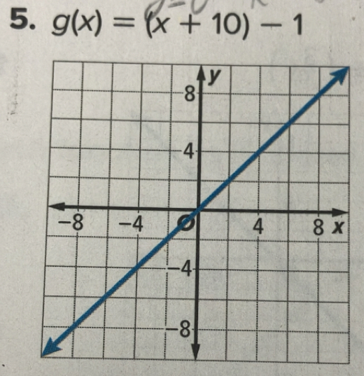 g(x)=(x+10)-1