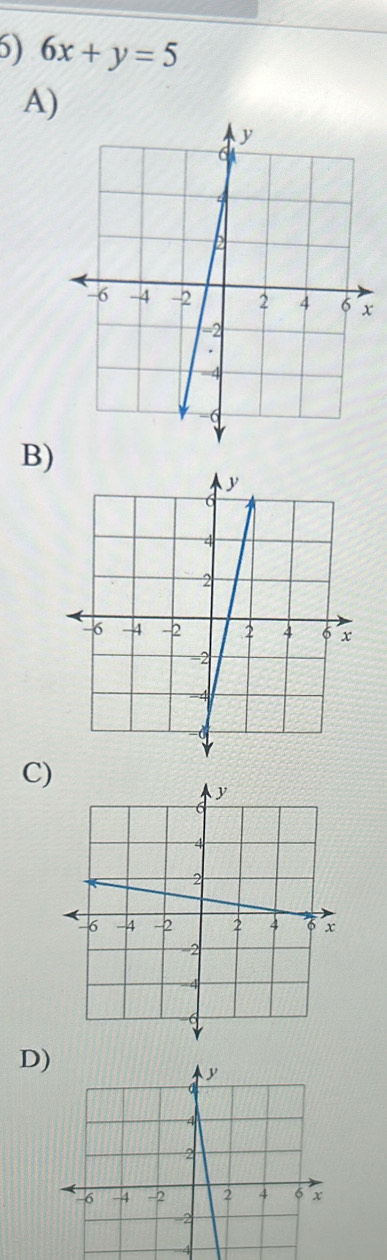 6x+y=5
A) 
B) 
C) 
D