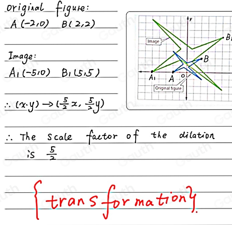 Solved: Tyrone drew a logo and a dilation of the same logo on the ...