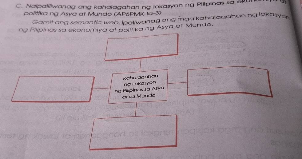 Naipaliliwanag ang kahalagahan ng lokasyon ng Pilipinas sa ekul a 
politika ng Asya at Mundo (AP6PMK-Ia-3) 
Gamit ang semantic web, ipaliwanag ang mga kahalagahan ng lokasyor 
ng Pilipinas sa ekonomiya at politika ng Asya at Mundo. 
Kahalagahan 
ng Lokasyon 
ng Pilipinas sa Asya 
at sa Mundo