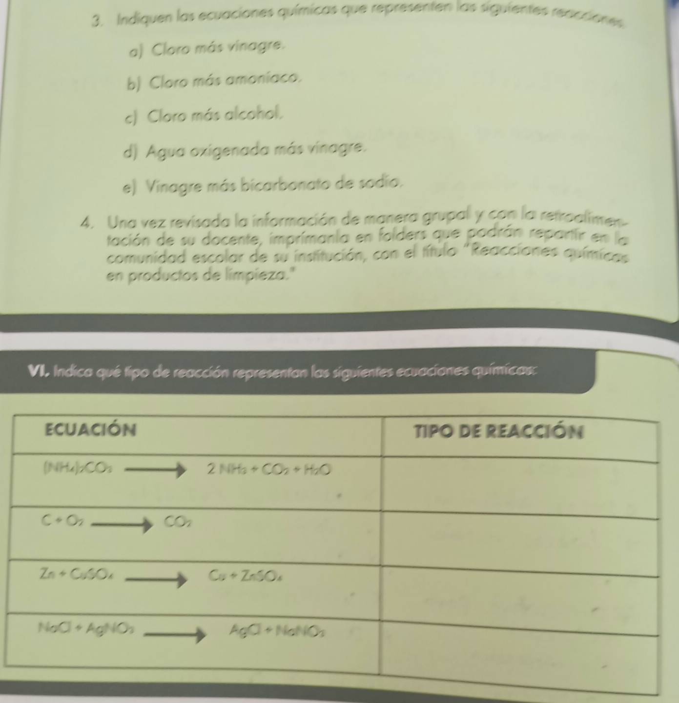 Indiquen las ecuaciones químicas que representen las siguientes reacciones
a) Cloro más vinagre.
b) Cloro más amoniaco.
c) Cloro más alcohol,
d) Agua oxigenada más vinagre.
e) Vinagre más bicarbonato de sodío.
4. Una vez revisada la información de manera grupal y con la retroalimen
tación de su docente, imprimanta en folders que podrán repartír en la
comunidad escolar de su institución, con el título "Reacciones químicas
en productos de limpieza."
VI. Indica qué tipo de reacción representan las siguientes ecuaciones químicas: