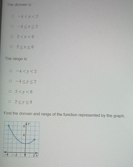 The domain is
-4
-4≤ x≤ 2
2
2≤ x≤ 6
The range is:
-4
-4≤ y≤ 2
2
2≤ y≤ 6
Find the domain and range of the function represented by the graph.