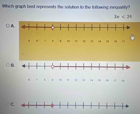 Which graph best represents the solution to the following inequality?
3x<24</tex> 
A. 
B. 
C.