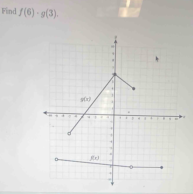 Find f(6)· g(3).
x