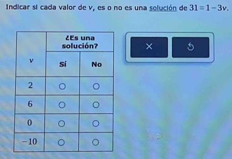 Indicar si cada valor de v, es o no es una solución de 31=1-3v. 
× 5