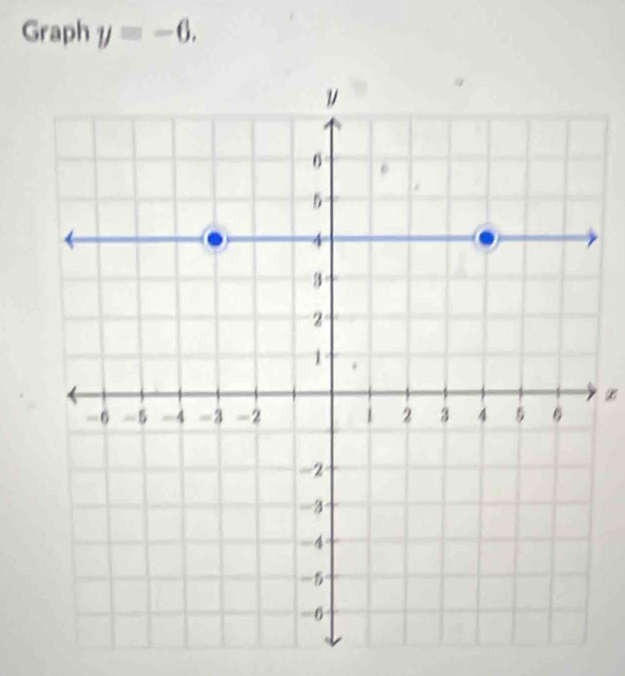 Graph y=-6.