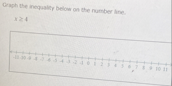 Graph the inequality below on the number line.
x≥ 4