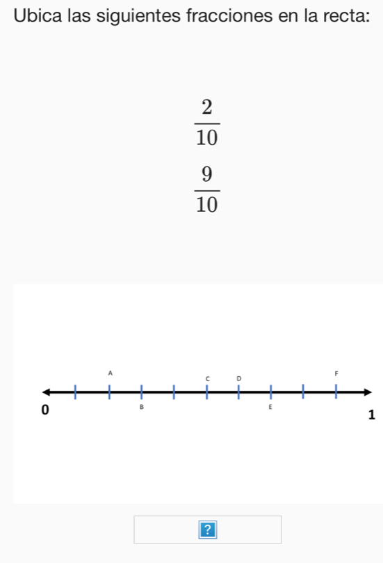 Ubica las siguientes fracciones en la recta:
 2/10 
 9/10 
1