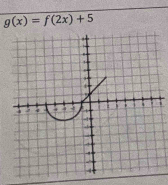 g(x)=f(2x)+5